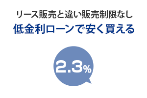 低金利ローンで安く買える