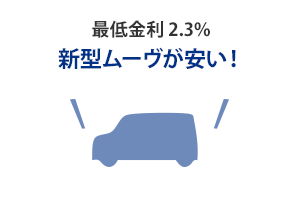 新型ムーヴが安い！